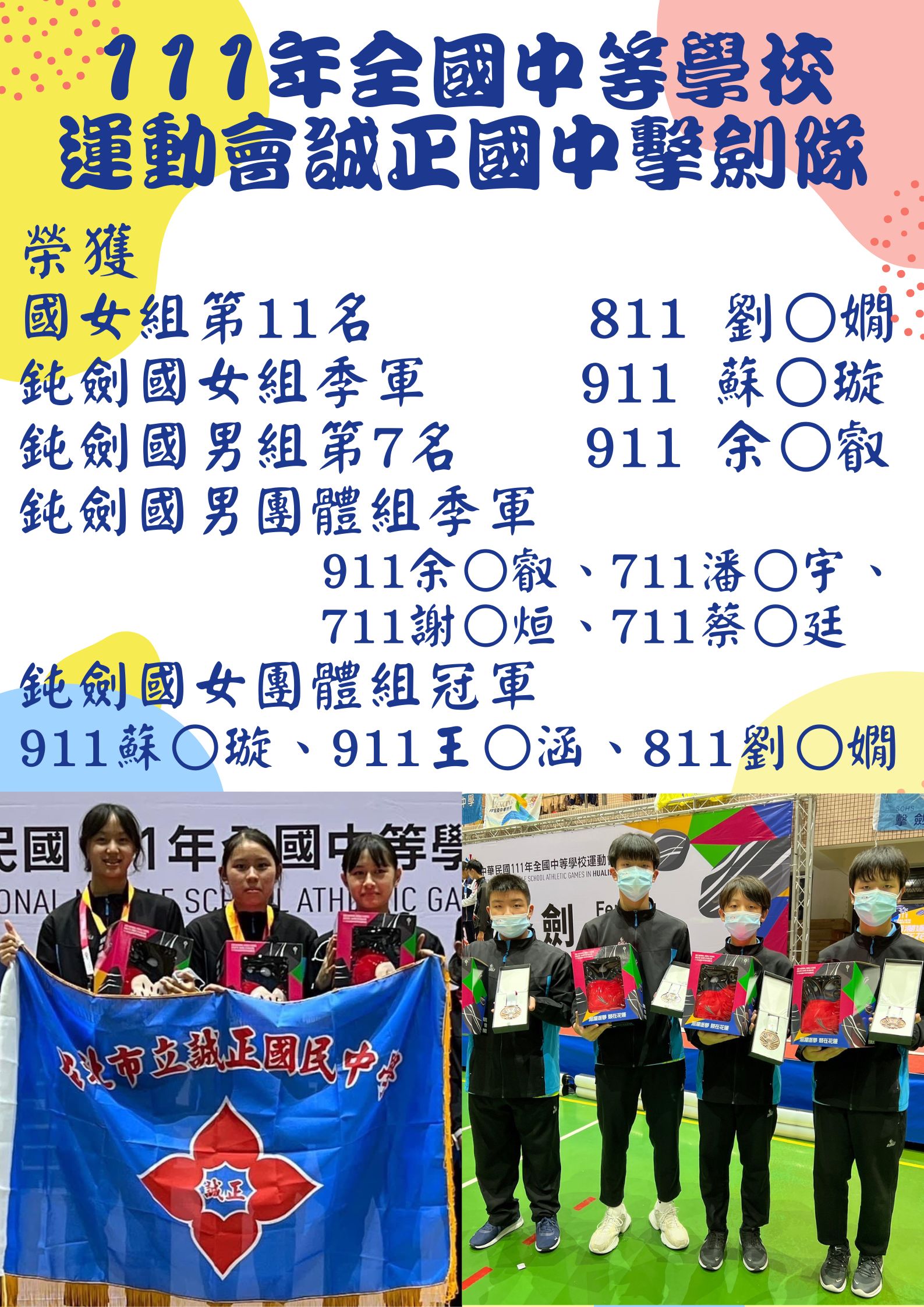 111年全國中等學校運動會誠正國中擊劍隊海報