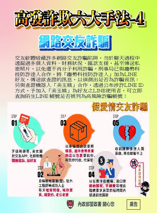 高發詐騙六大手法_網路交友詐騙