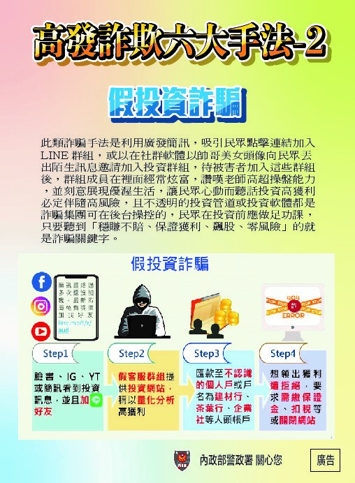 高發詐騙六大手法_假投資詐騙