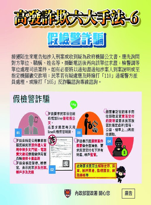 高發詐騙六大手法_假檢警詐騙