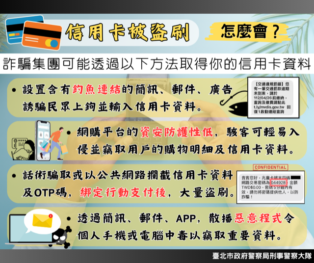 宣導信用卡被盜刷_1