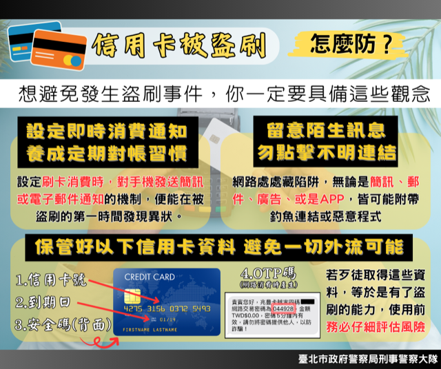 宣導信用卡被盜刷_3