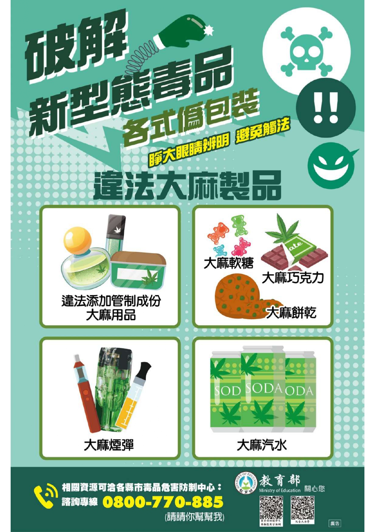 破解新興毒品偽包裝2 破解新興毒品偽包裝2