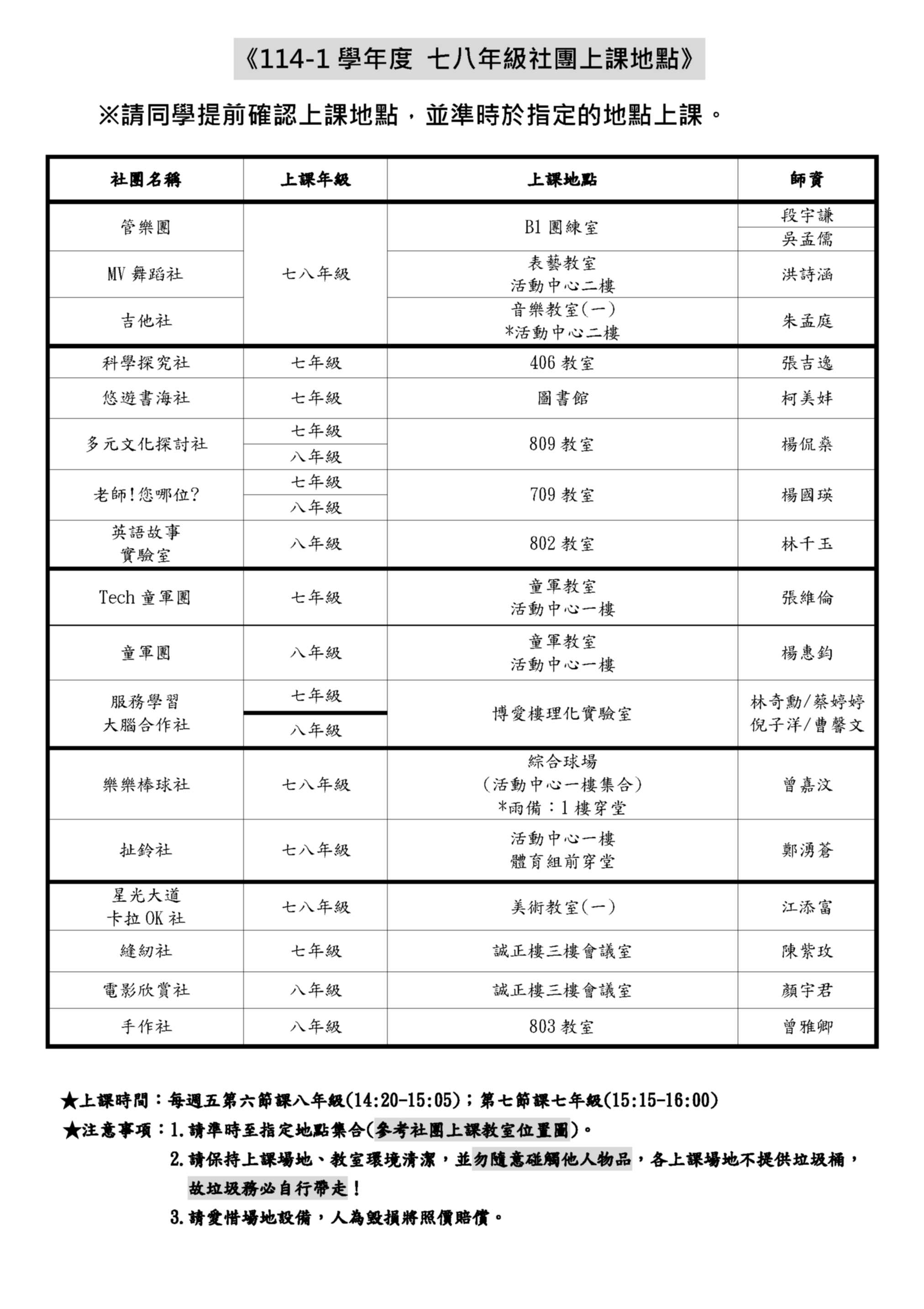 114-1學年度 七八年級社團上課地點