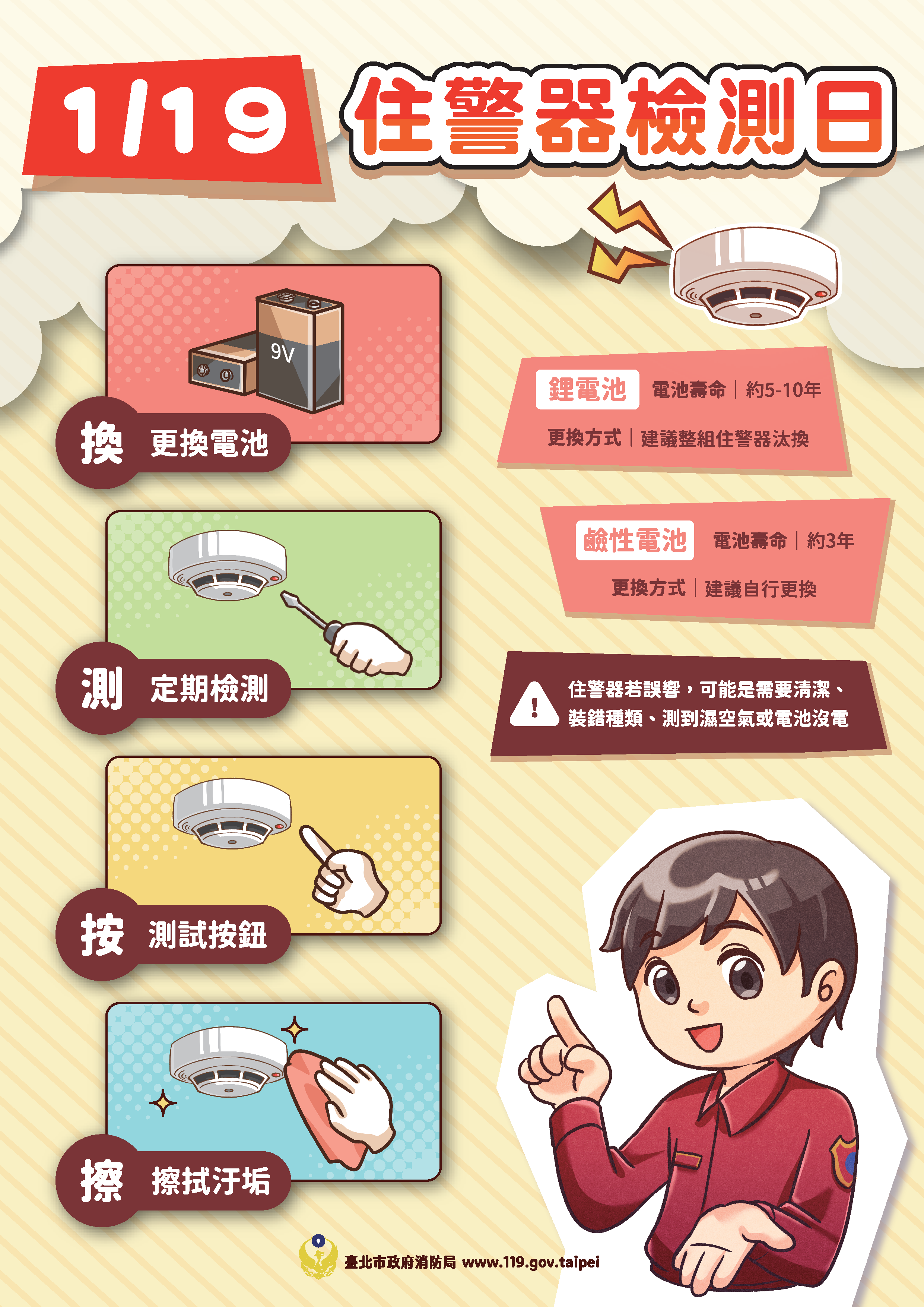 宣導海報2